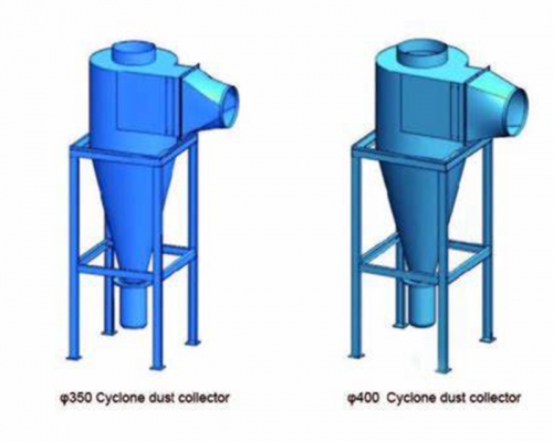 旋风集尘机